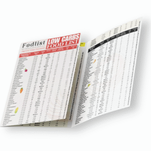 Low Carb Food List